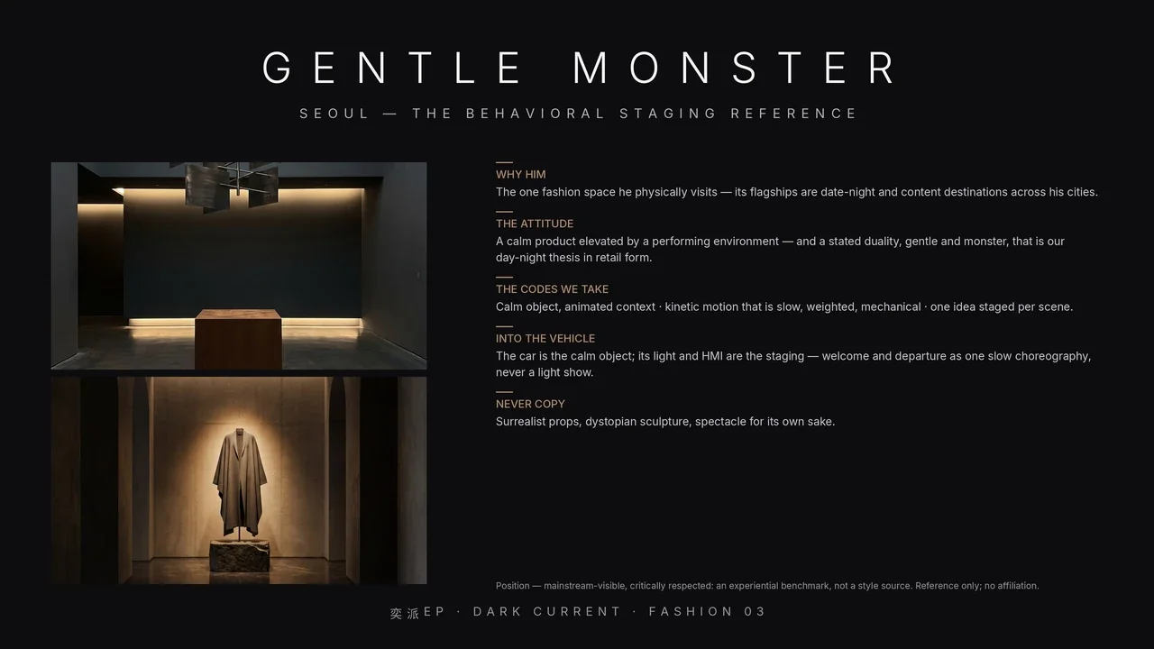 Dark Current presentation, slide 13: Gentle Monster