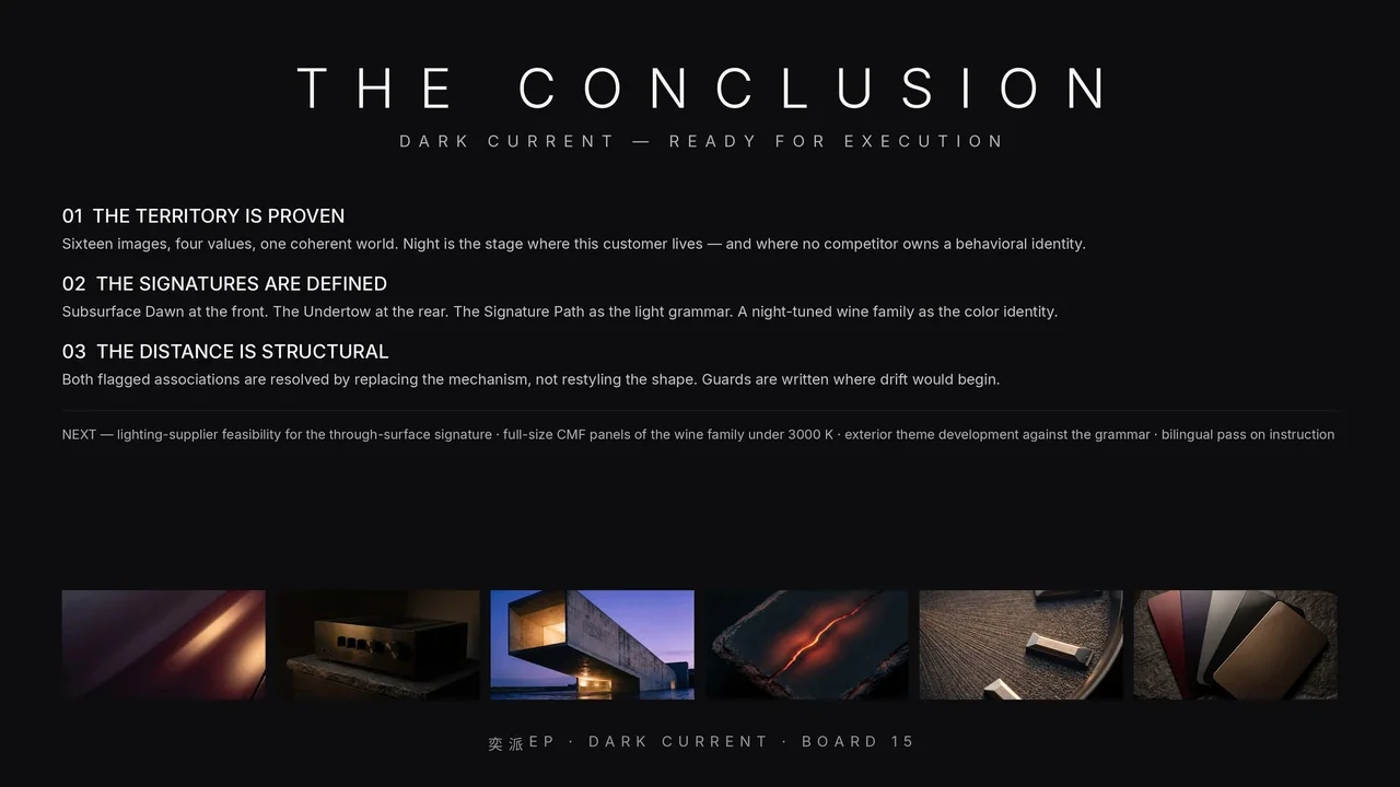 Dark Current presentation, slide 21: The conclusion