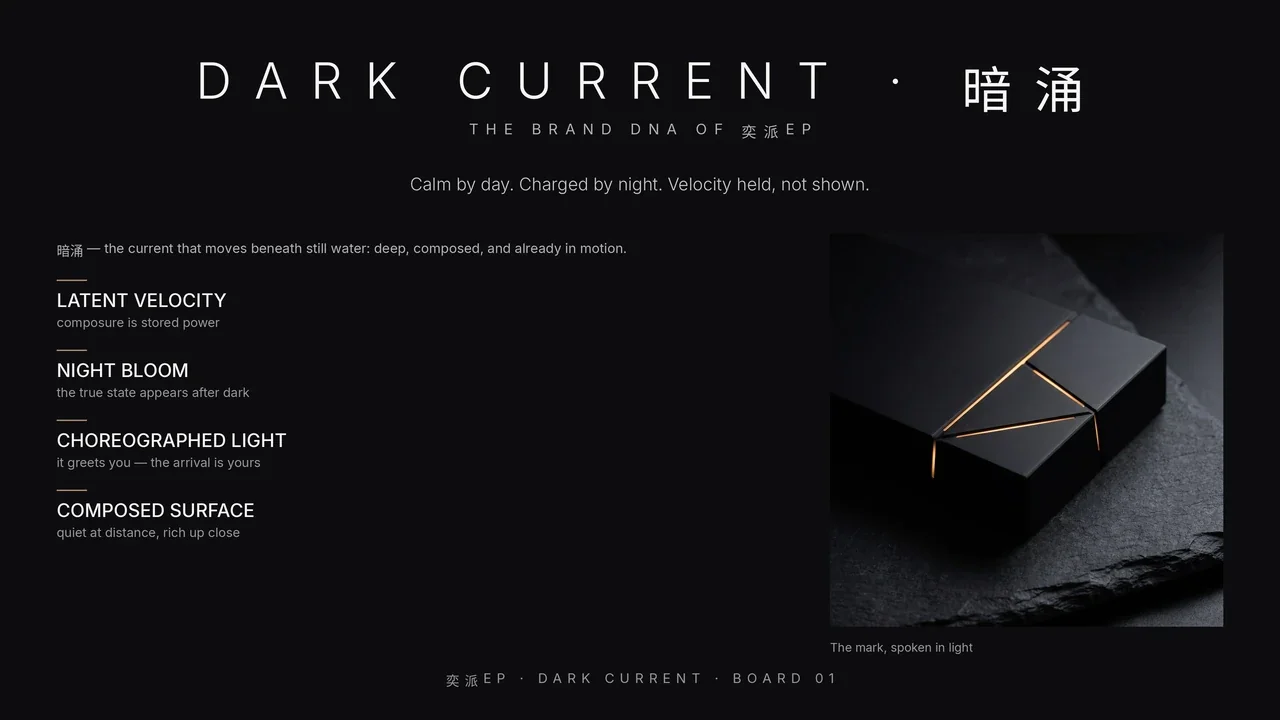 Dark Current presentation, slide 4: Dark Current — the brand idea