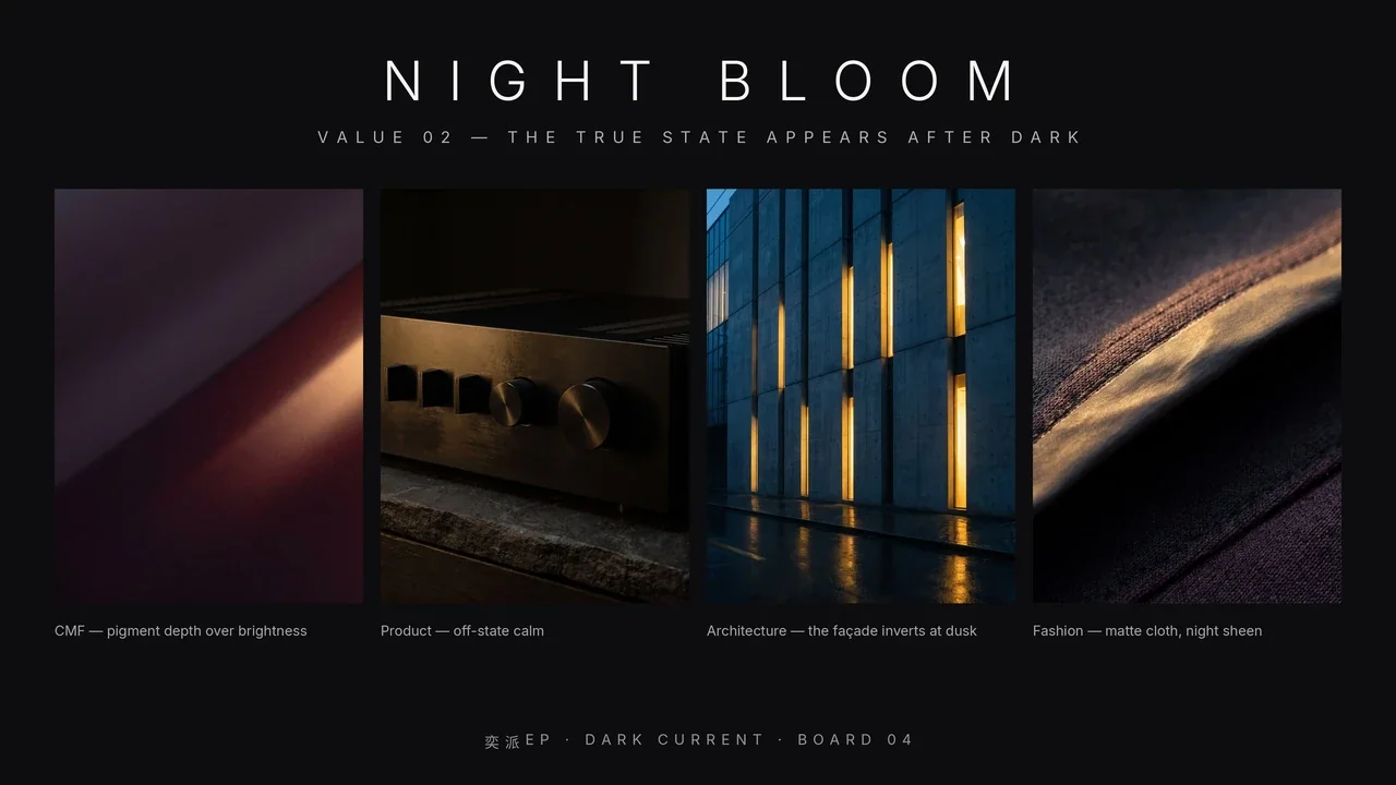 Dark Current presentation, slide 7: Night Bloom