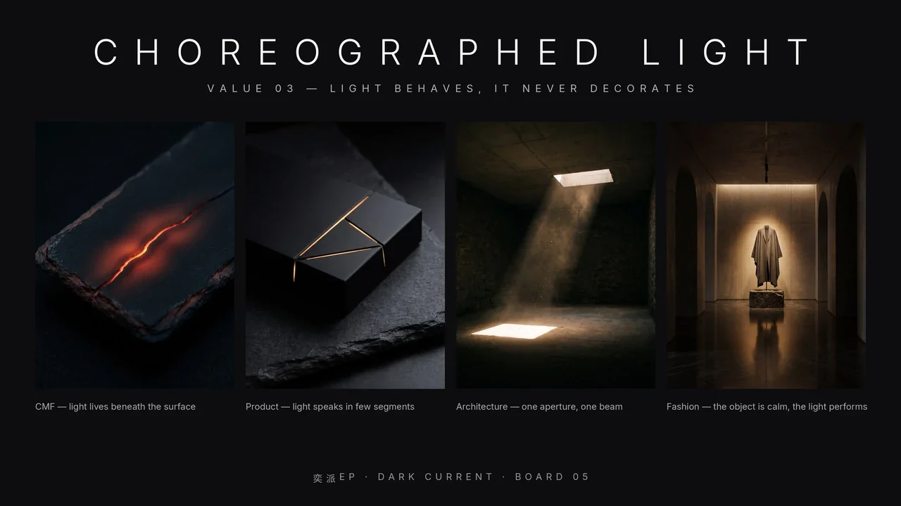 Dark Current presentation, slide 8: Choreographed Light