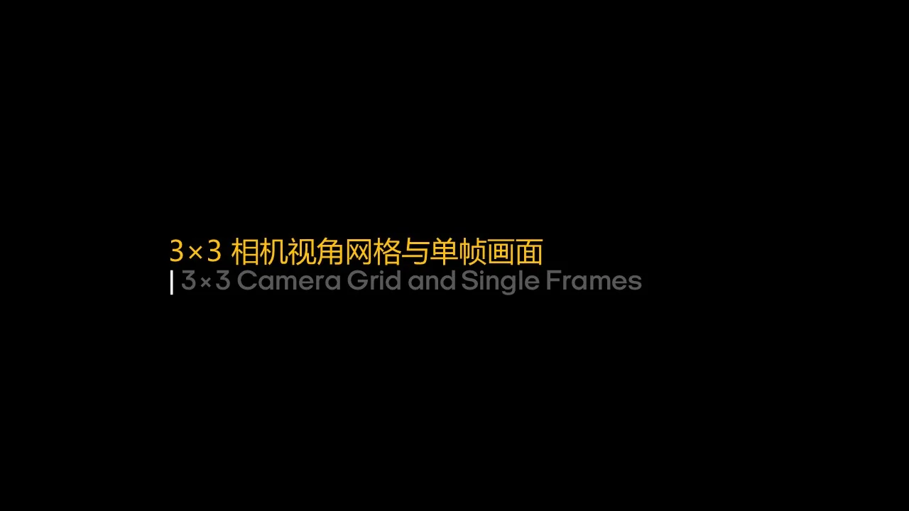 Dongfeng/Huawei · Panda — Panda — Camera-grid development introduction