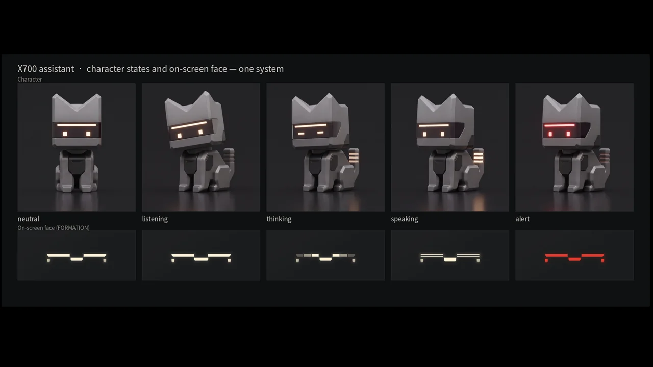 X700 — Voice assistant — expression and face states