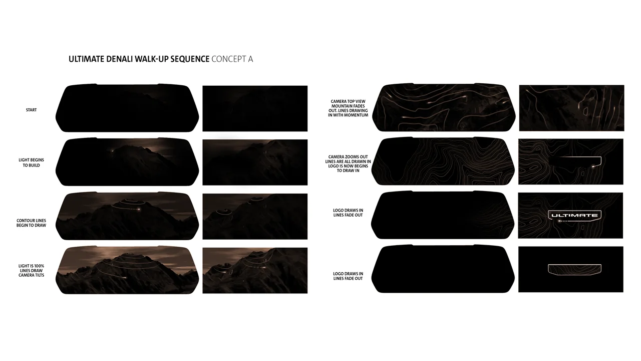 Denali — welcome animation development