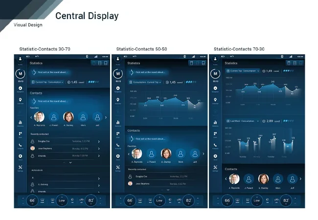 Highway Pilot / Interface design — 08