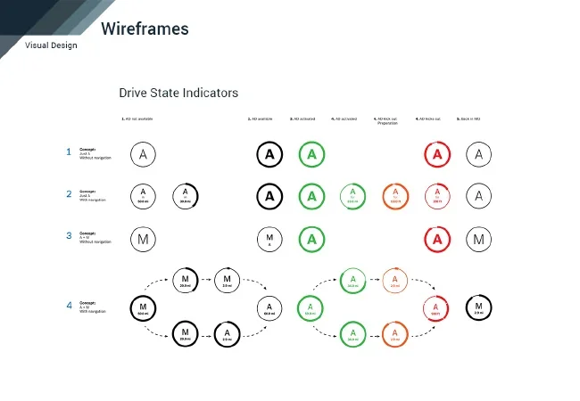 Highway Pilot / Wireframes — 01