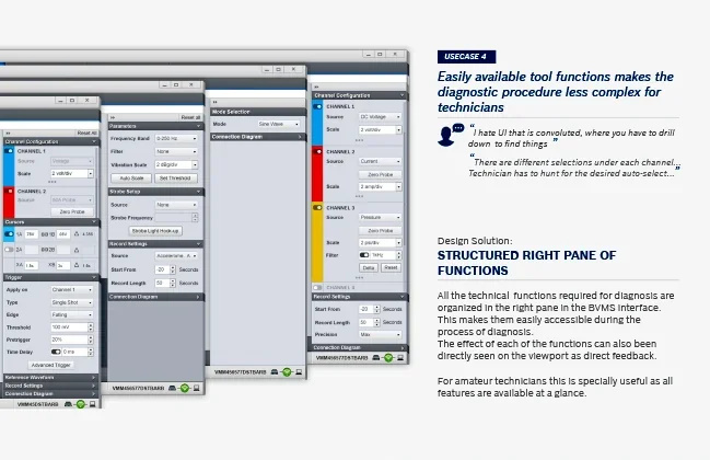 Vehicle Measurement Systems / Interface — 05