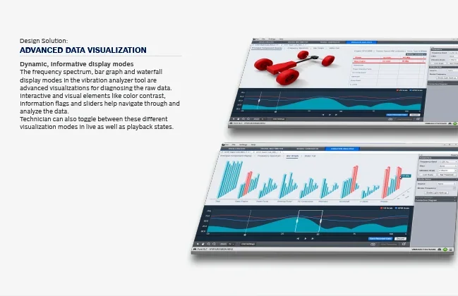 Vehicle Measurement Systems / Interface — 07