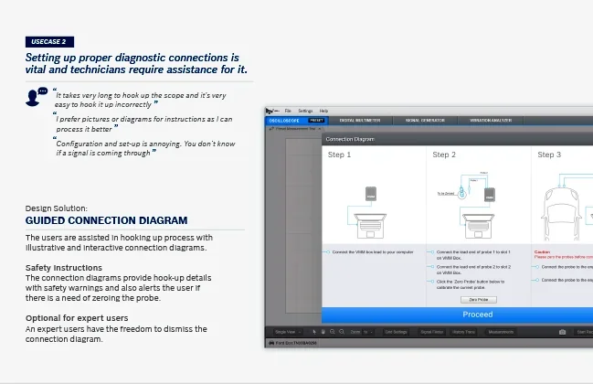 Vehicle Measurement Systems / Interface — 03