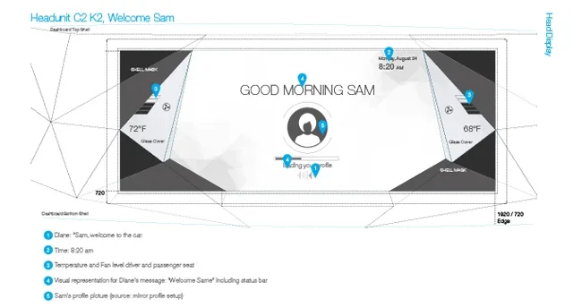 CES 2016 / Interaction concepts — 08