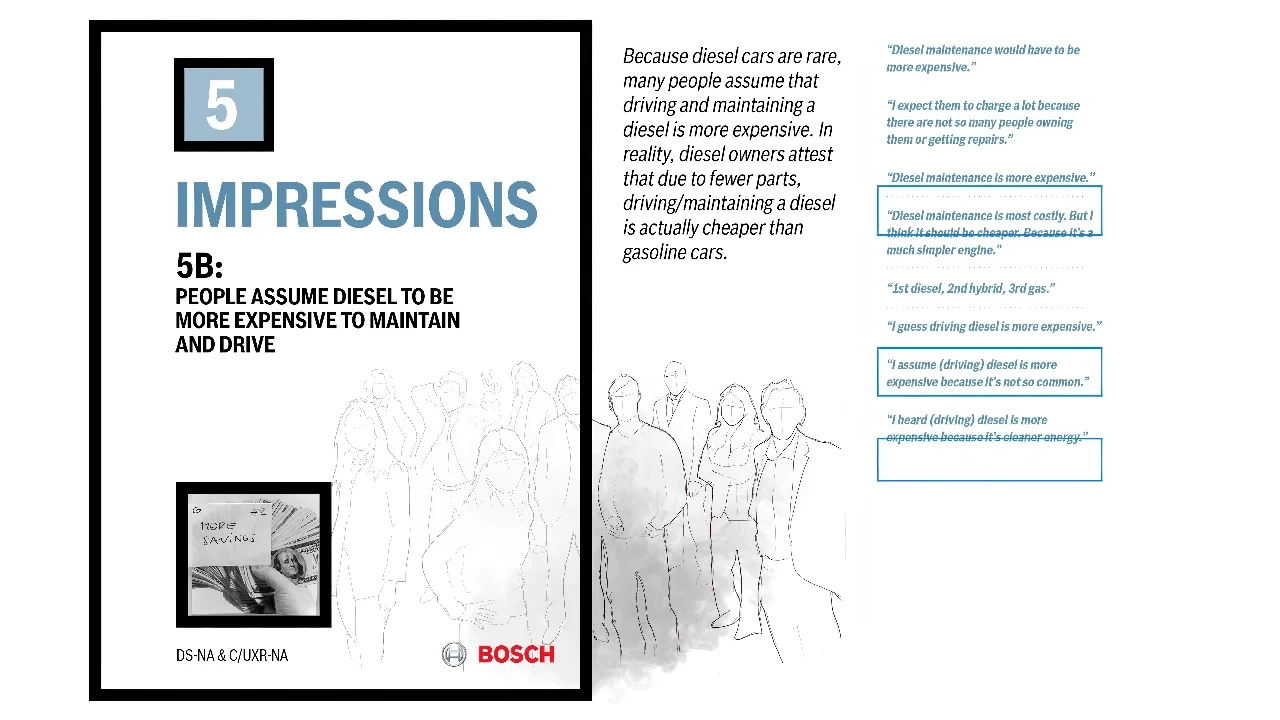 Impressions — perceived maintenance costs