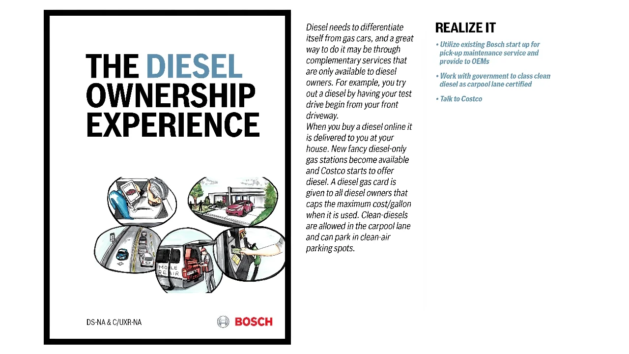 Concept — diesel ownership experience