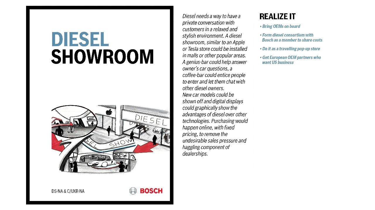Concept — diesel showroom experience