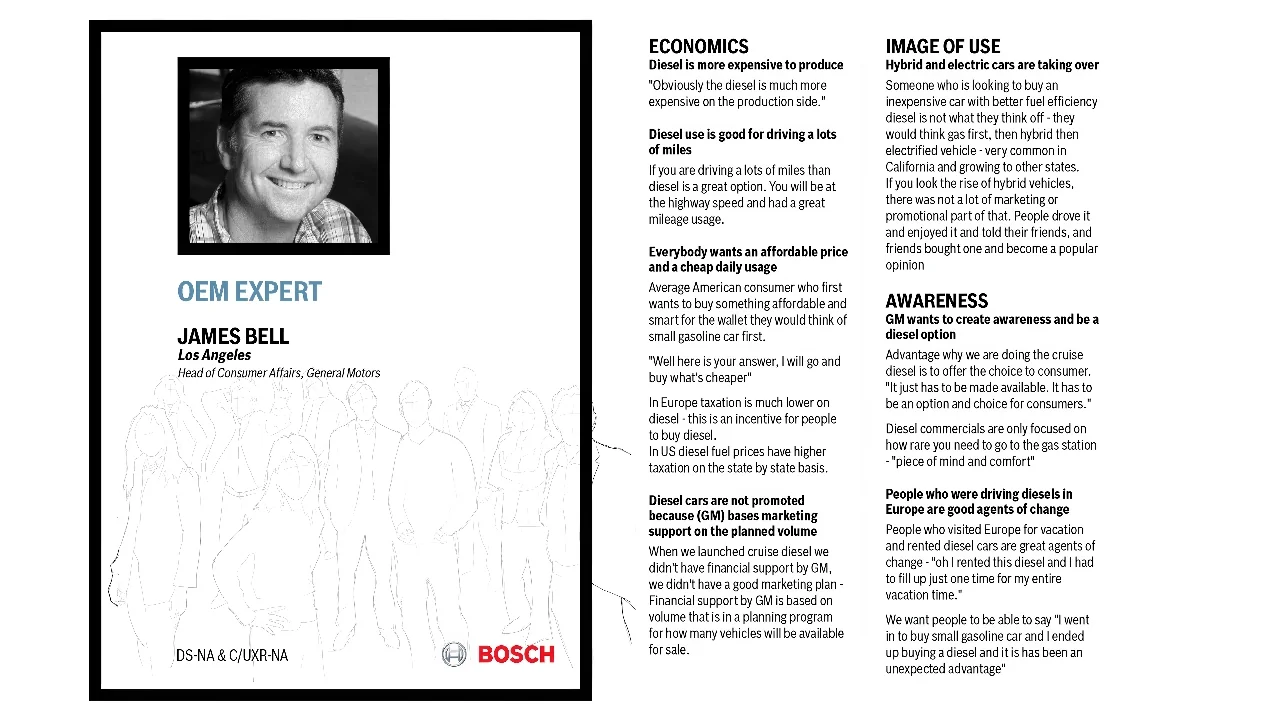 Expert insights — economics, use and awareness