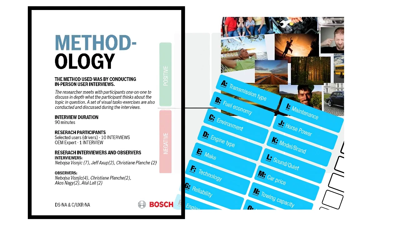 Interview methodology and discussion framework