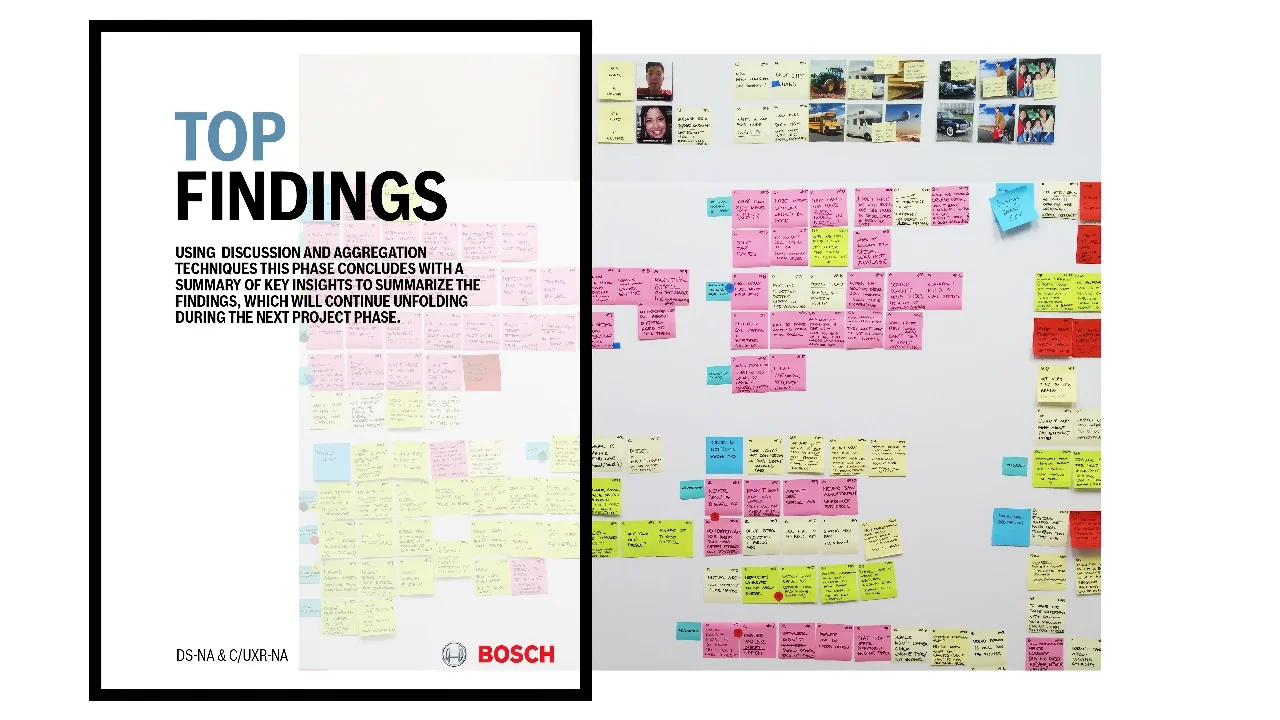 Research synthesis — organizing participant evidence