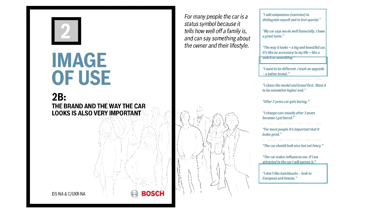 Image of use — appearance and identity
