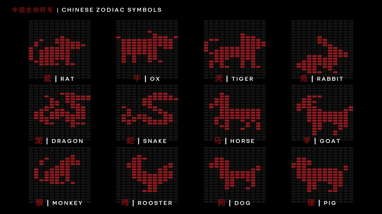 M8 — Tail light — zodiac symbol system