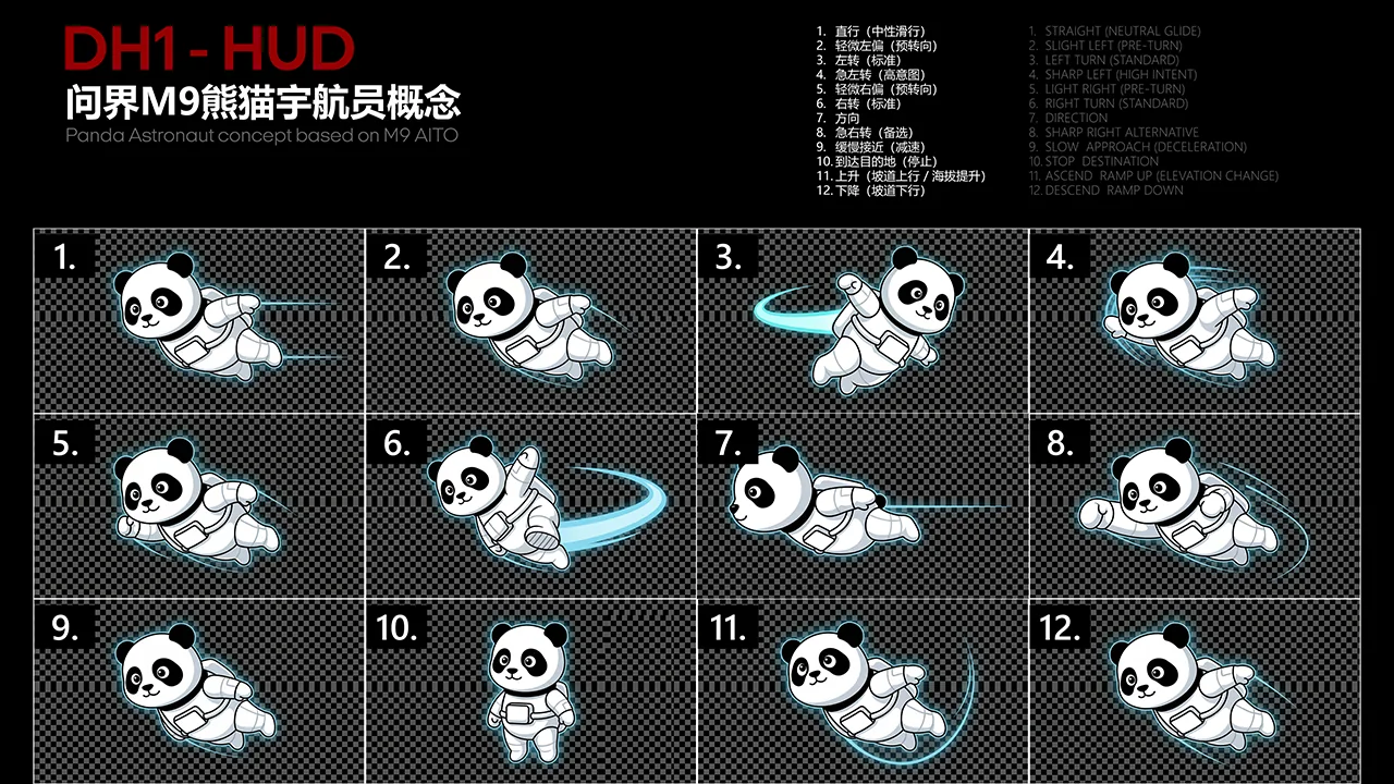 M8 — Panda — HUD navigation character studies