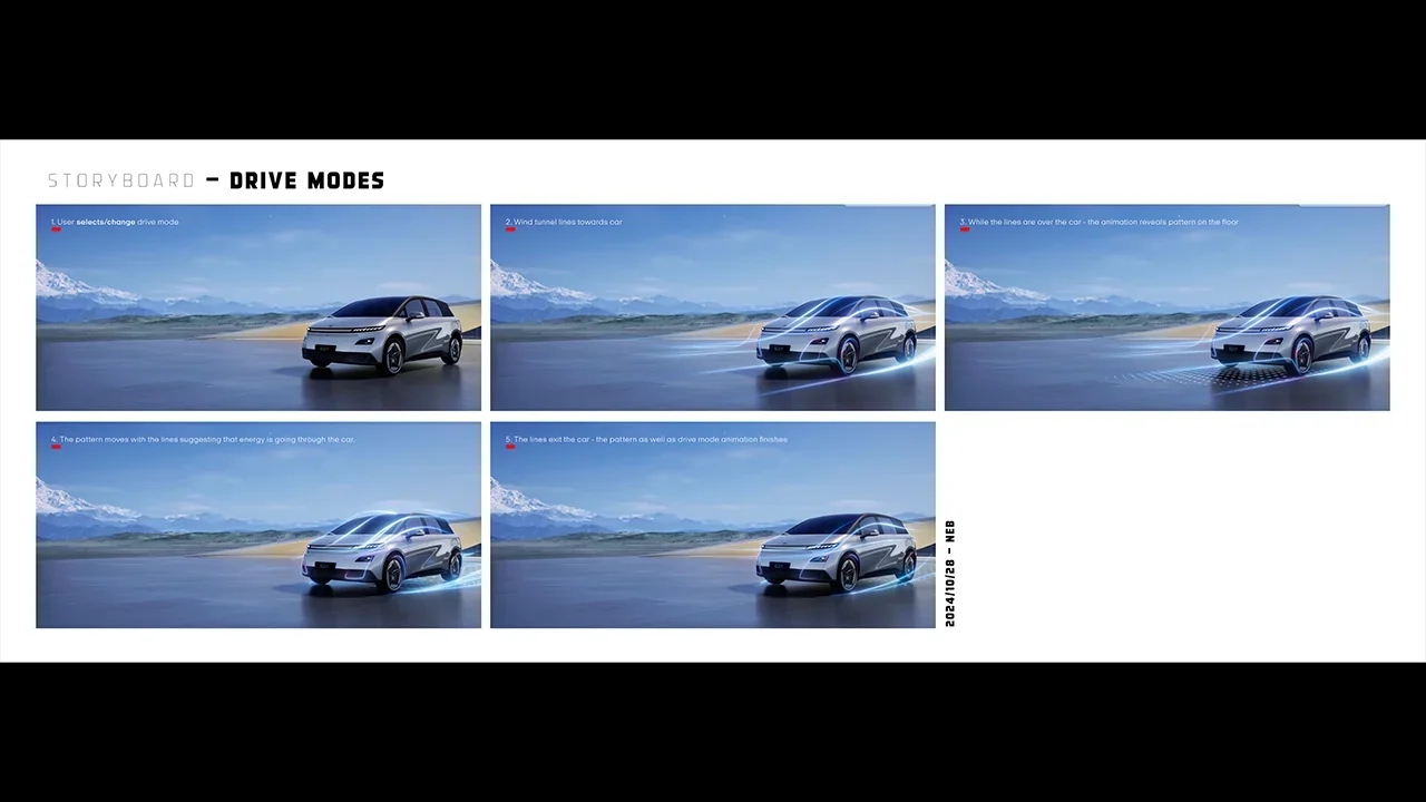 OS 3.0 — Drive-mode interface concepts