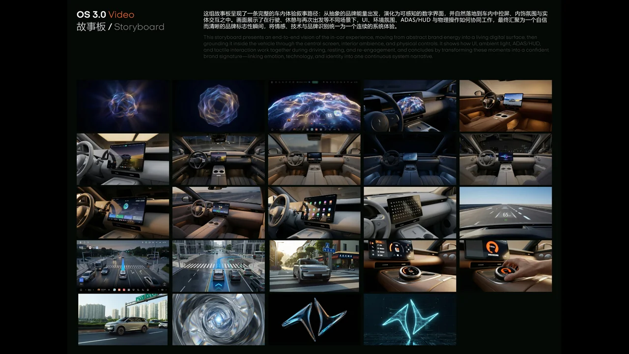 OS 3.0 — Launch film — rendered storyboard