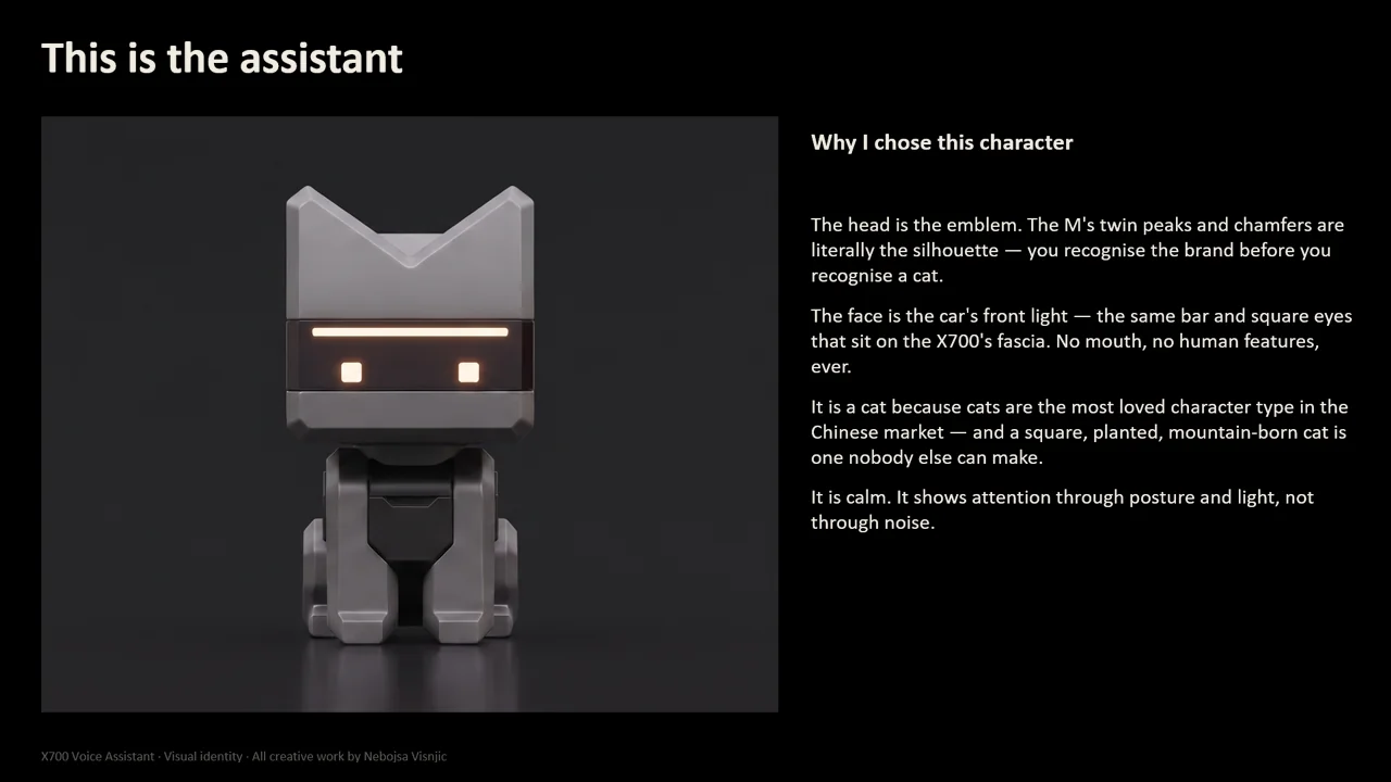 X700 — Character rationale