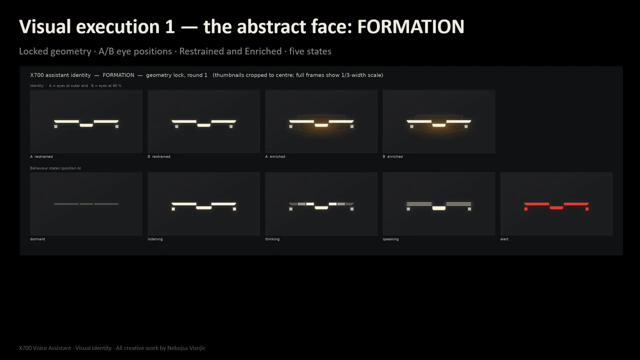 X700 — Abstract face — formation studies