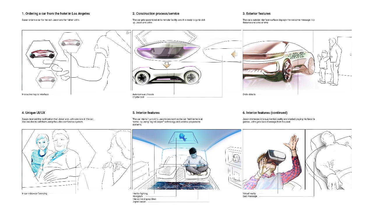 Six storyboard panels showing Susan ordering a vehicle, a cabin assembled onto an autonomous chassis, arrival information, a family video call, a personalized cabin and immersive entertainment