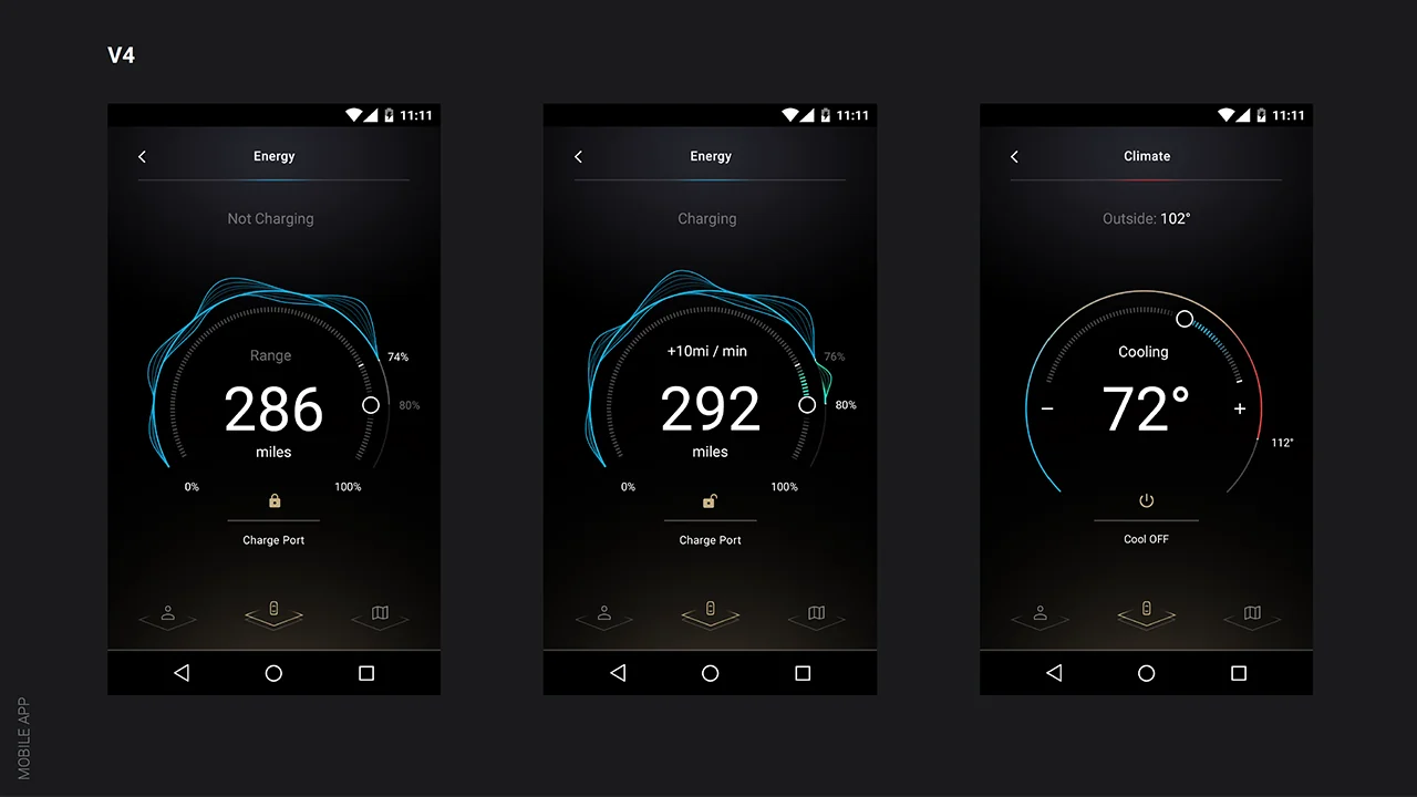 Mobile energy and climate interfaces