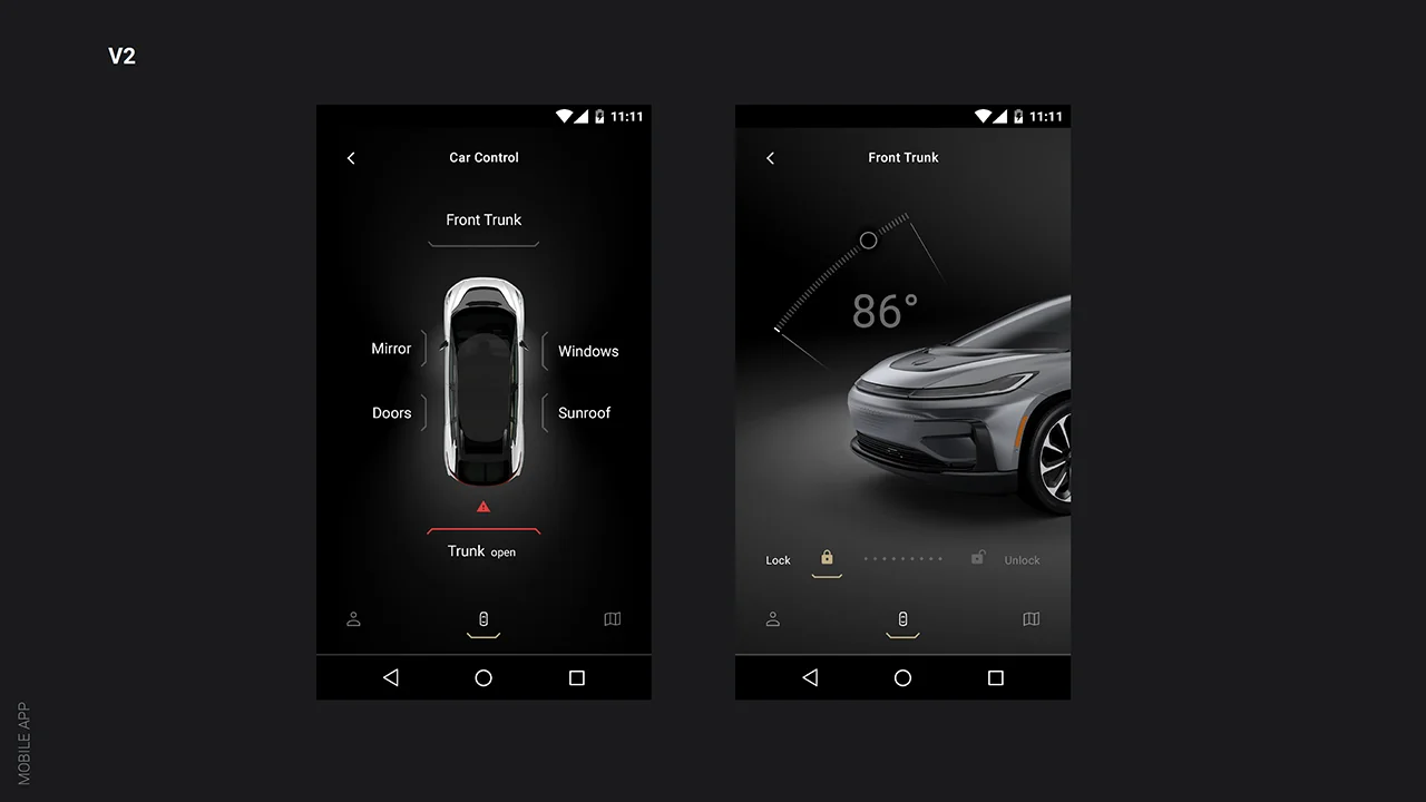 Mobile vehicle and climate-control studies