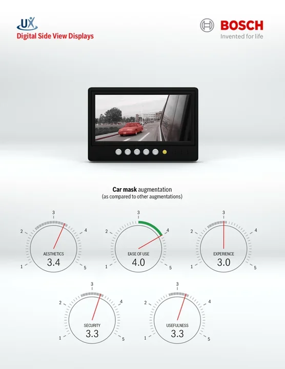 Display design — 07