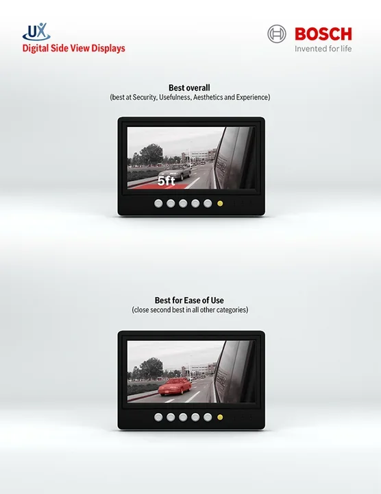 Display design — 06
