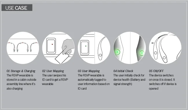 Robot Sequencing / Design concepts — 11