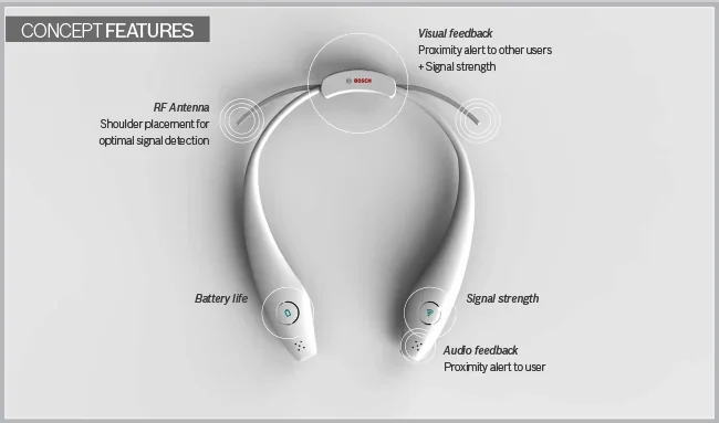 Robot Sequencing / Design concepts — 08