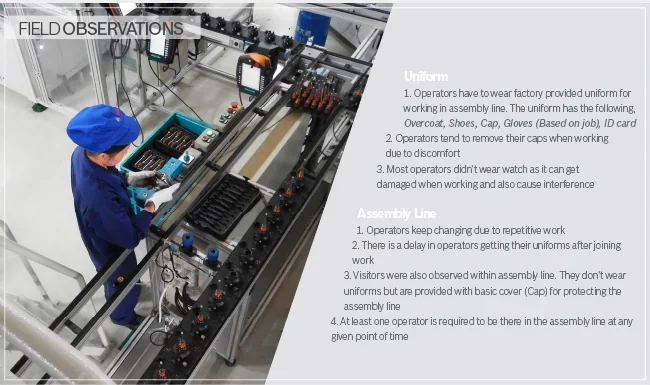 Robot Sequencing / Field observations — 02