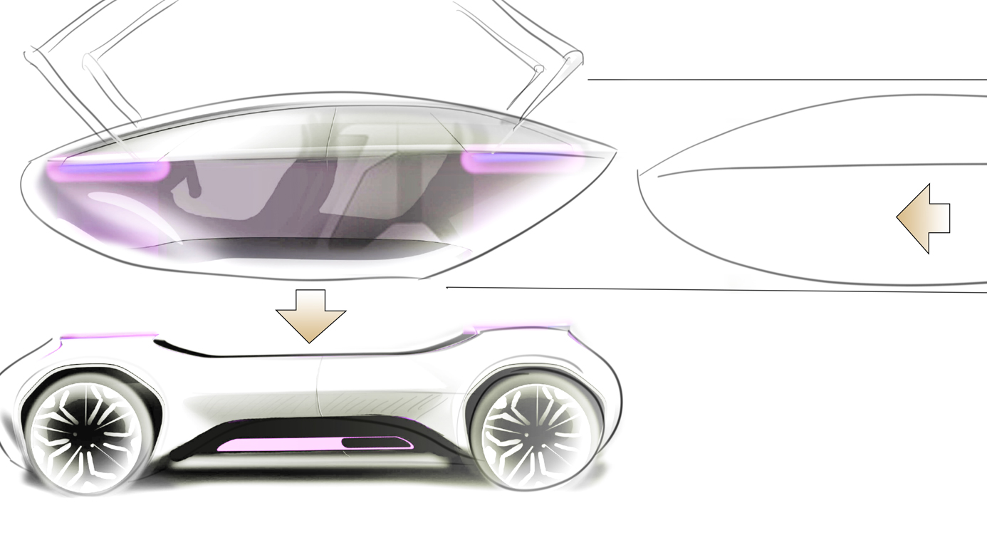 FARADAY FUTURE